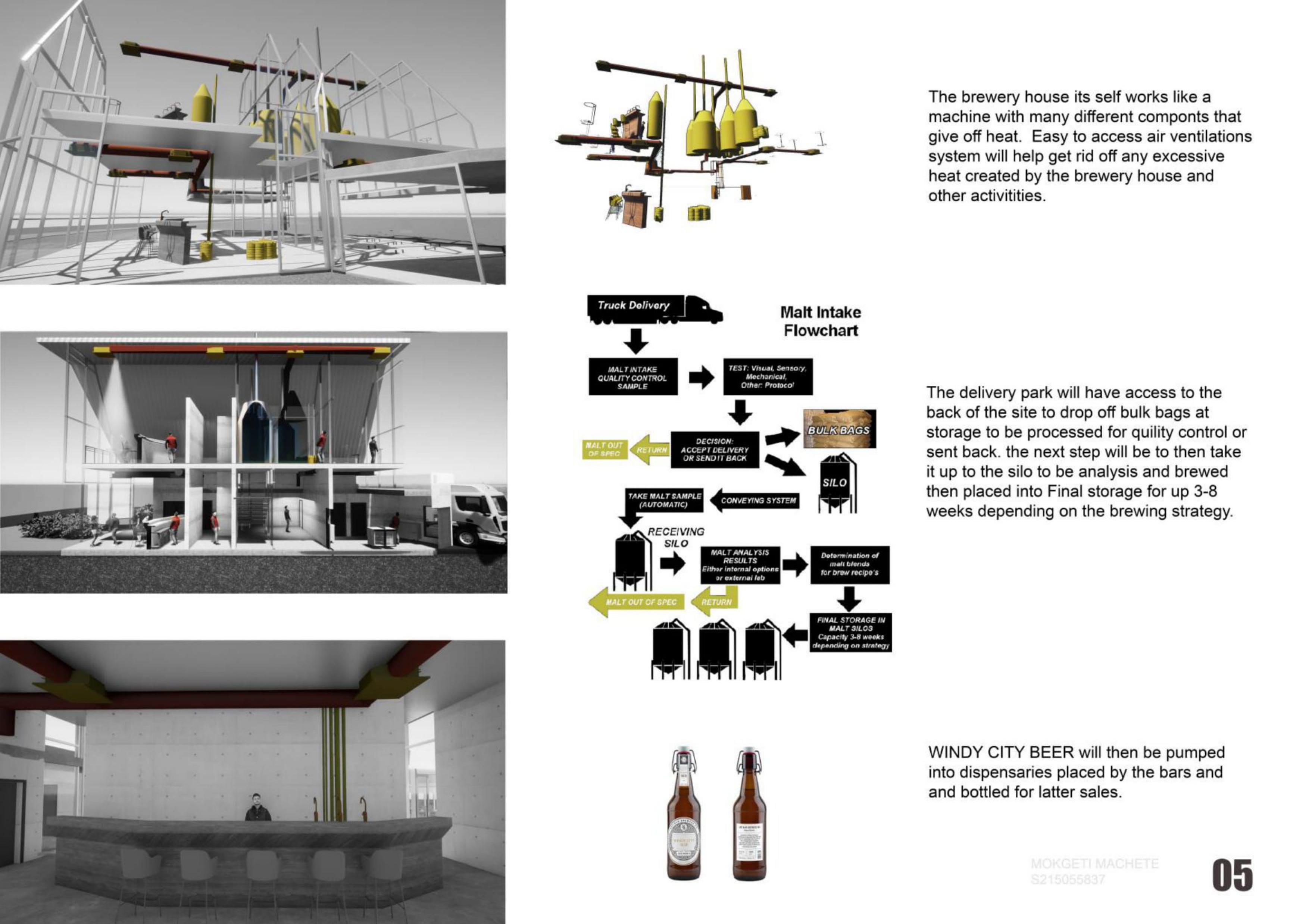 Design 4